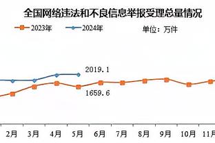 必威app手机官方网站截图2